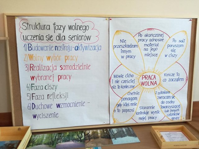 Warsztaty Montessori 02.06.17